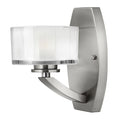 Wandleuchte Meridian (Iron Rust) 1x - Elstead Lighting