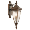 Außen-Wandleuchte Venetian Rain (bronzefarben) 2x - Elstead Lighting